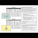 Game rulebook with tables and text on a white background