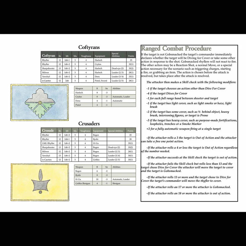 Game rulebook with tables and text on a white background
