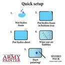 Army Painter Wet Palette Hydro Pack refill packaging with replacement sheets.