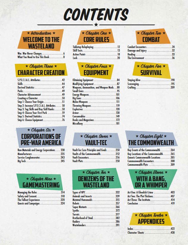 Table of contents for a game or book with chapter headings and page numbers.