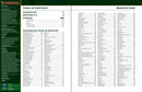 Table of contents and monster list from a Pathfinder game book